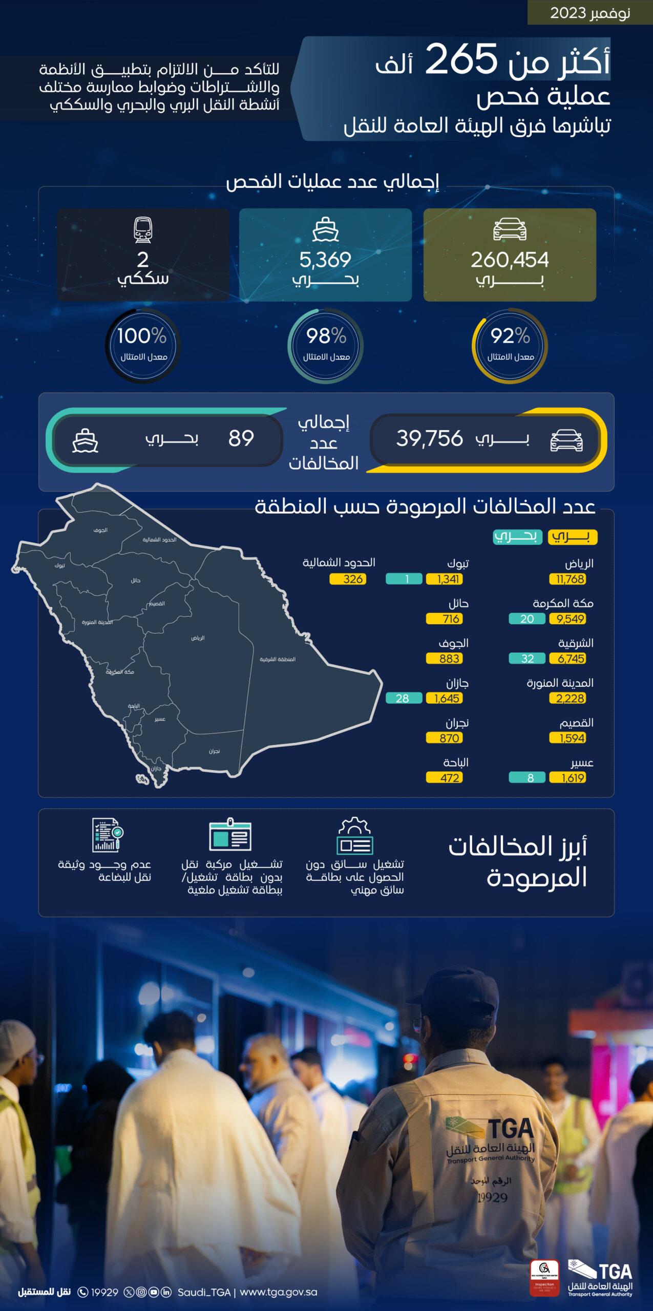 صورة الخبر