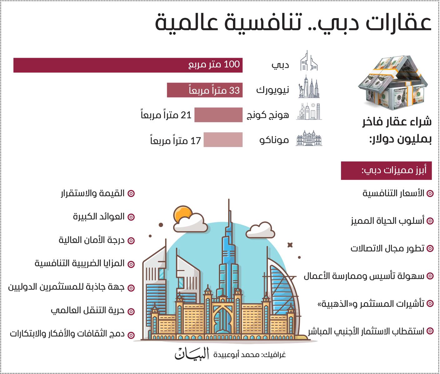 صورة الخبر