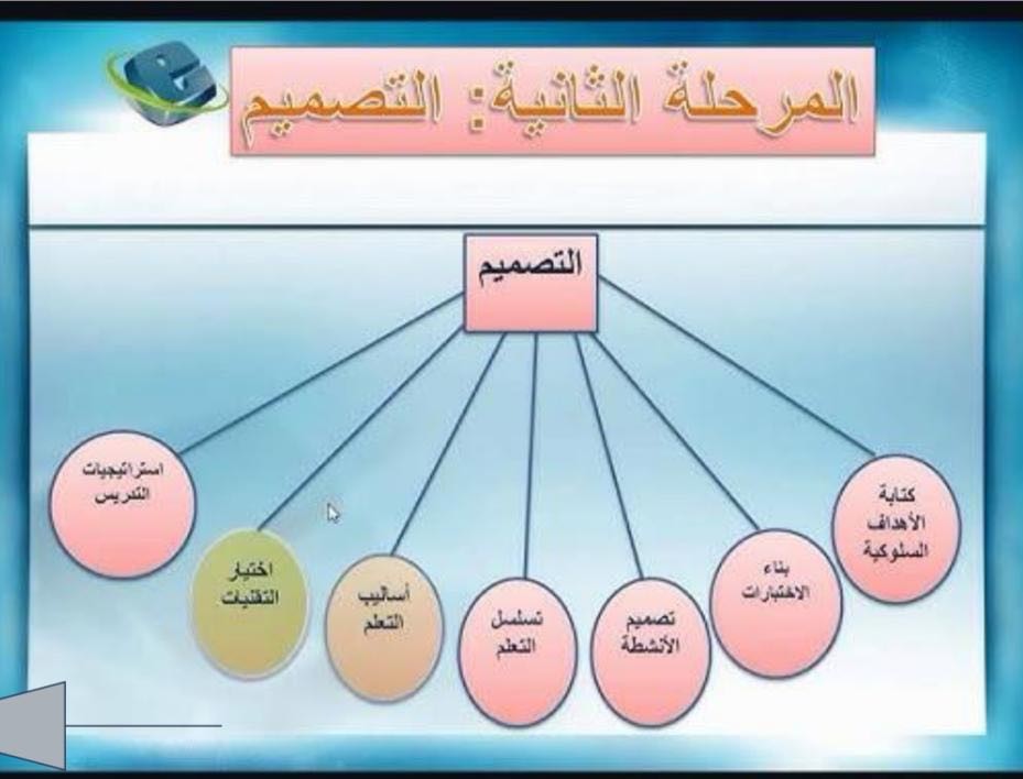 صورة الخبر