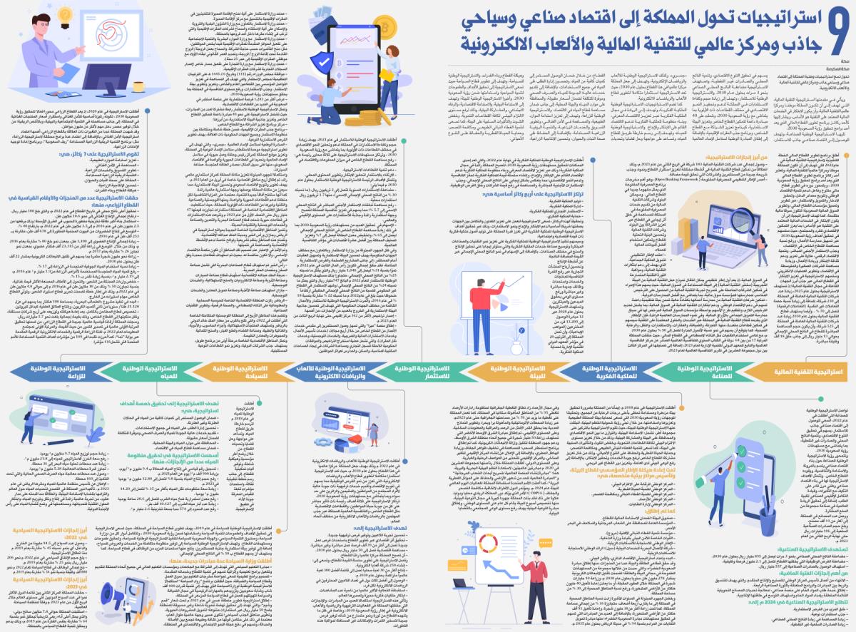 صورة الخبر