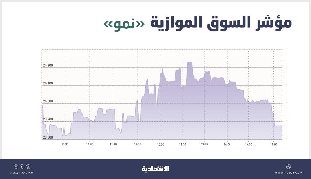 صورة الخبر