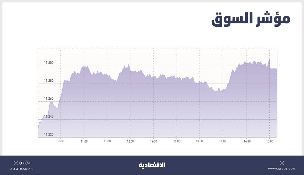 صورة الخبر