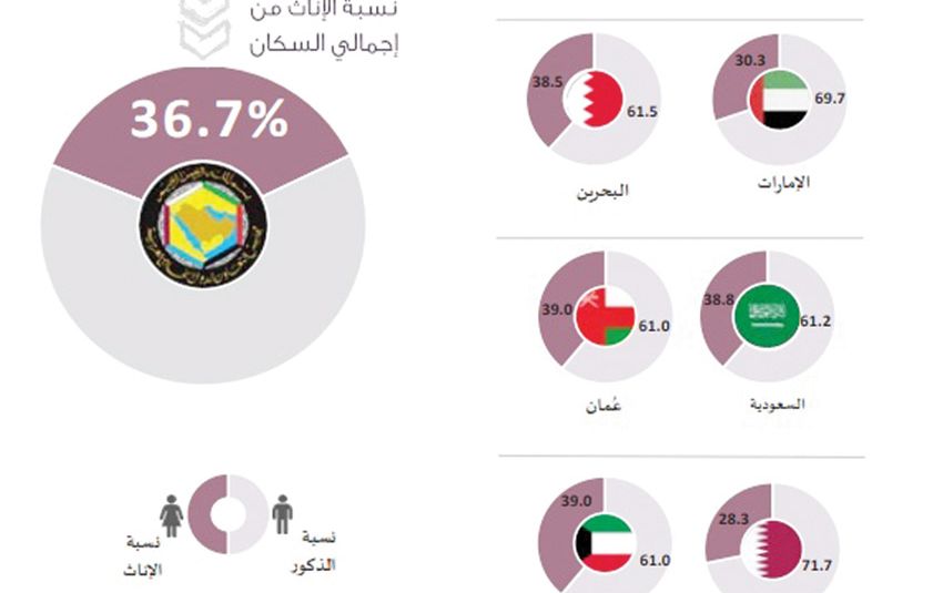 صورة الخبر