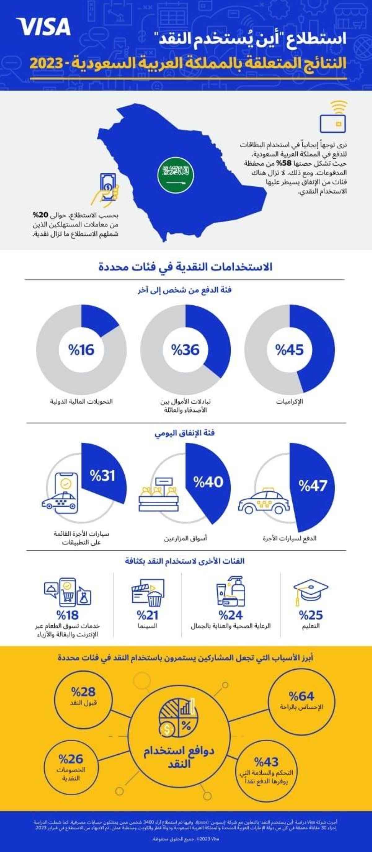 صورة الخبر