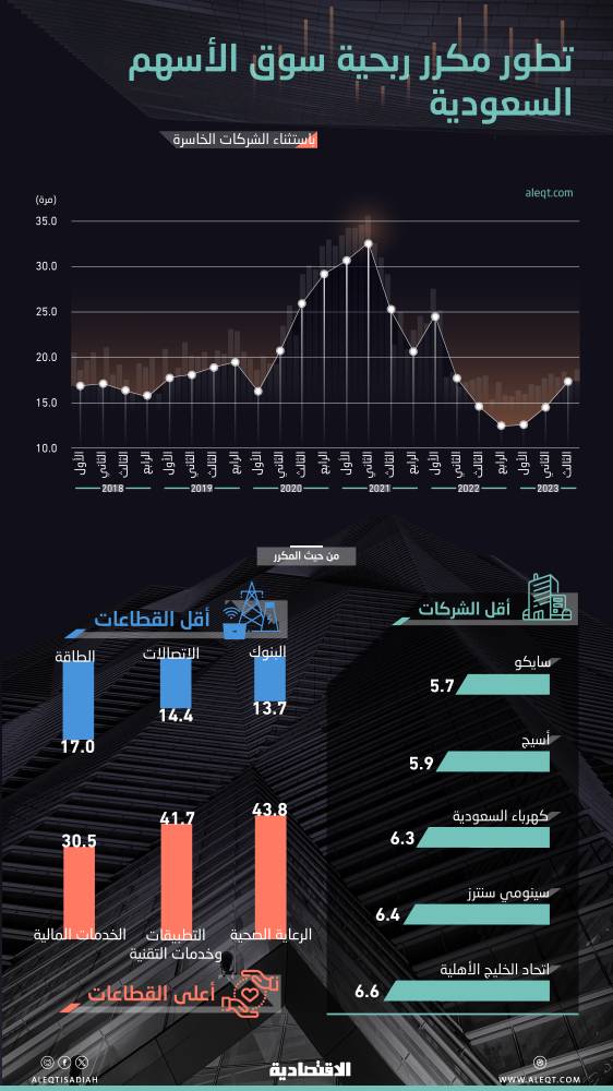 صورة الخبر