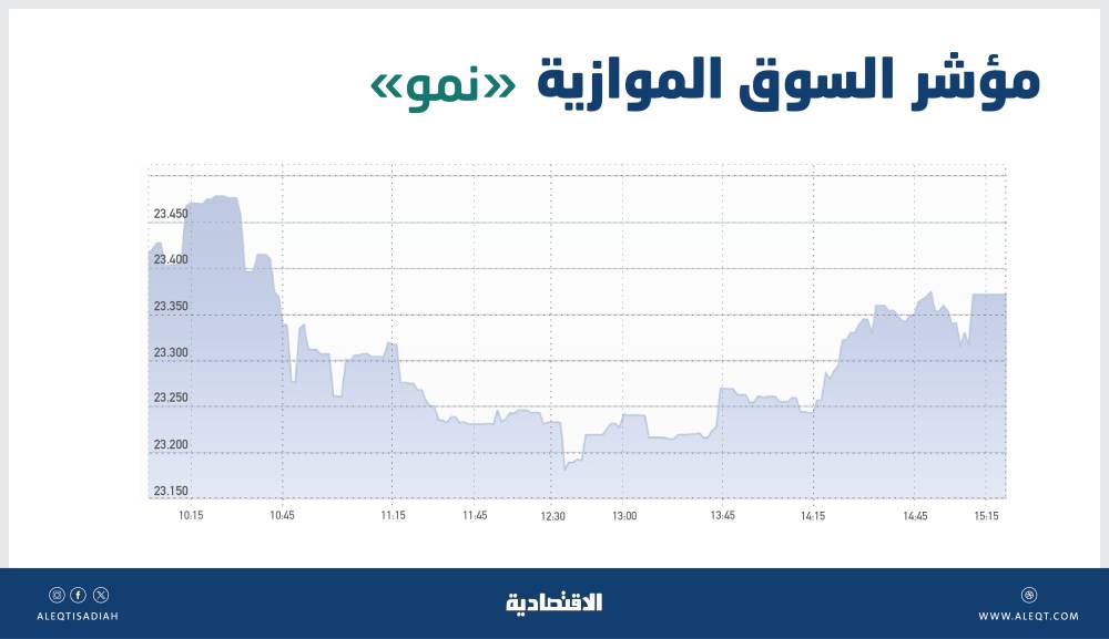 صورة الخبر