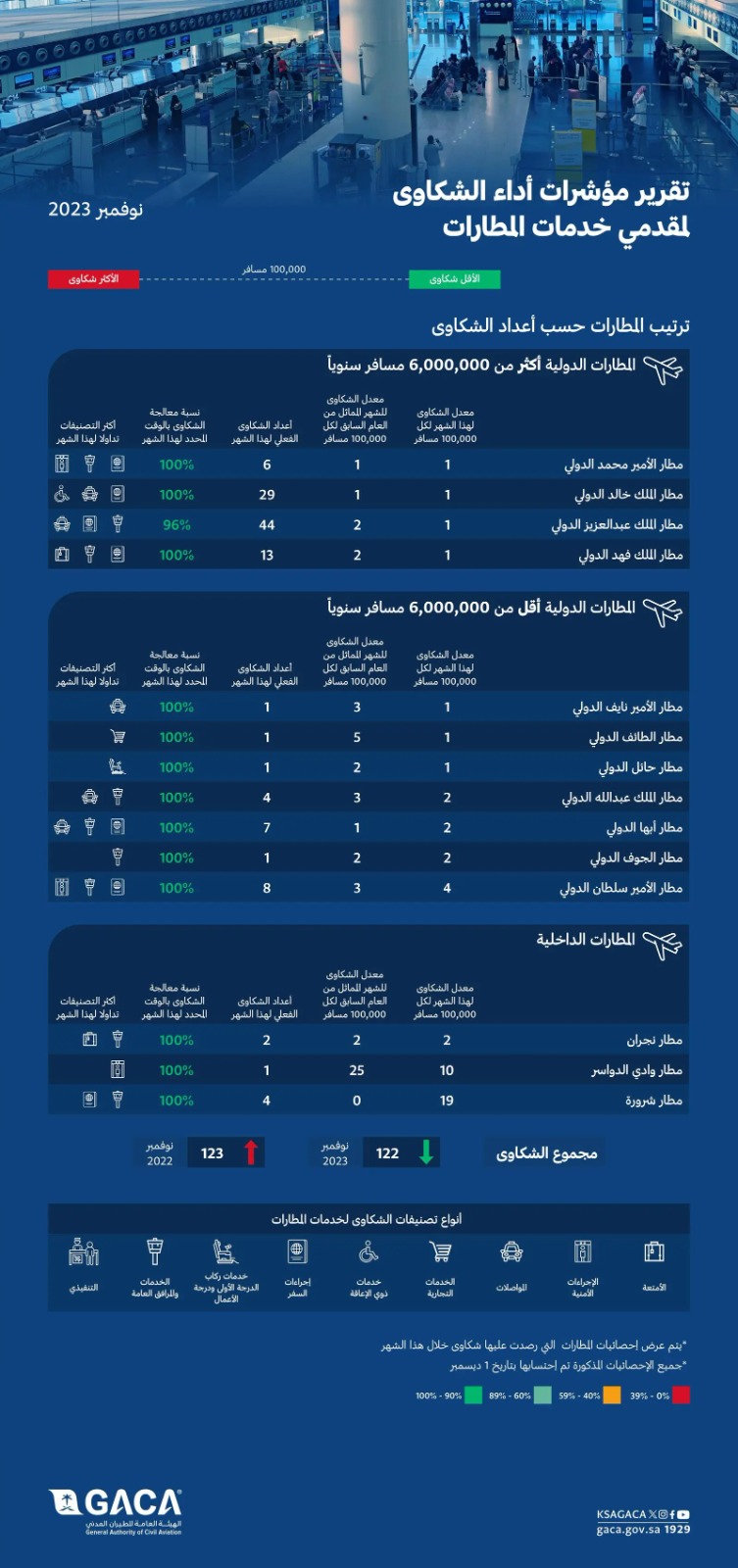 صورة الخبر