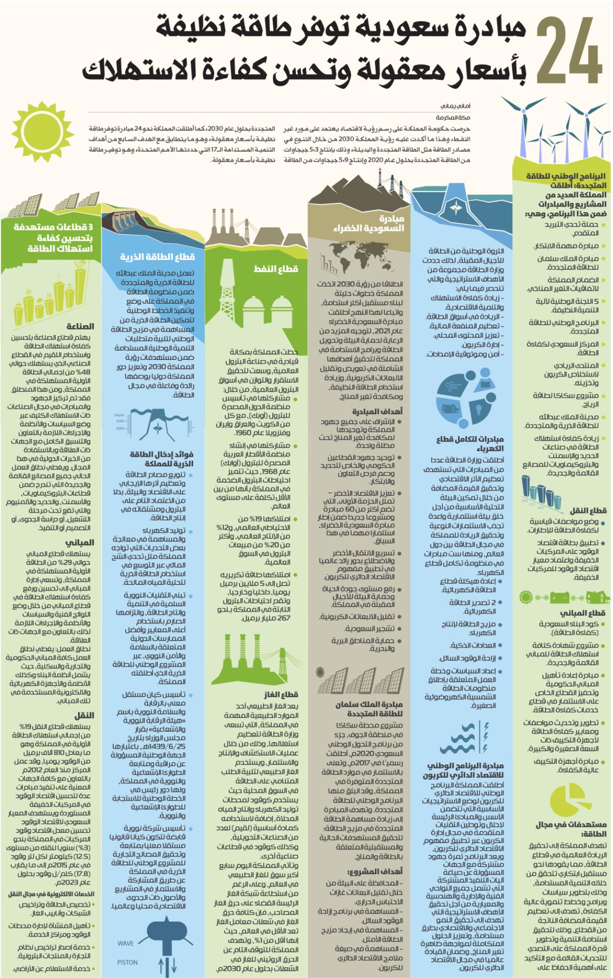 صورة الخبر