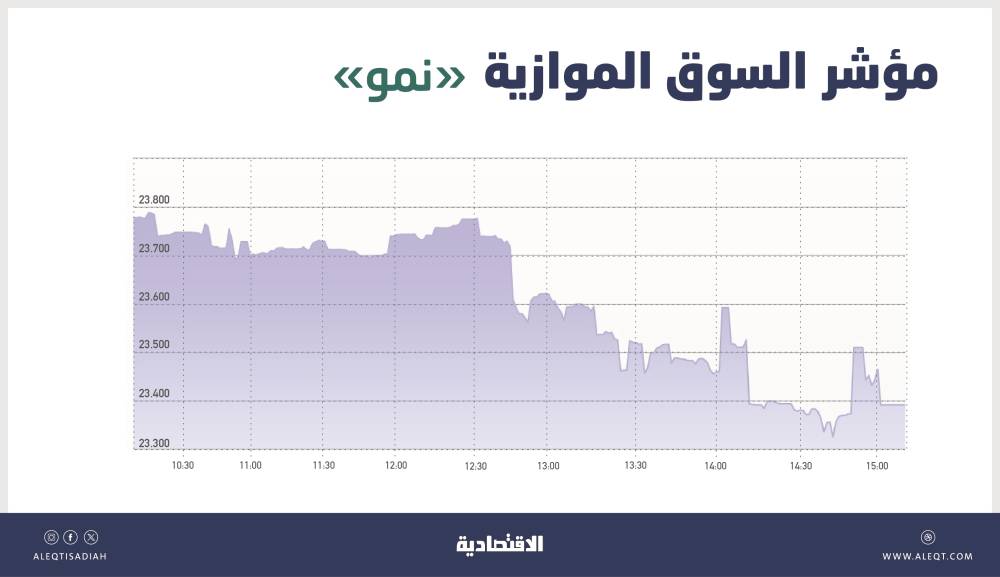 صورة الخبر