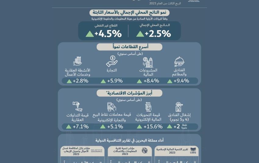 صورة الخبر