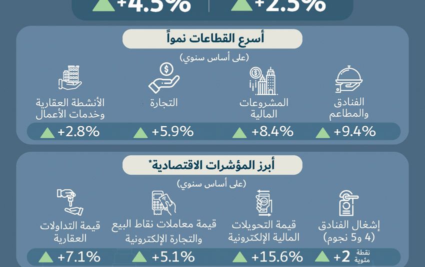 صورة الخبر