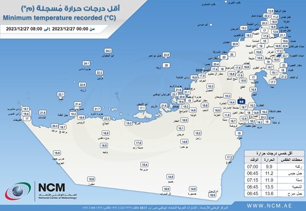 صورة الخبر