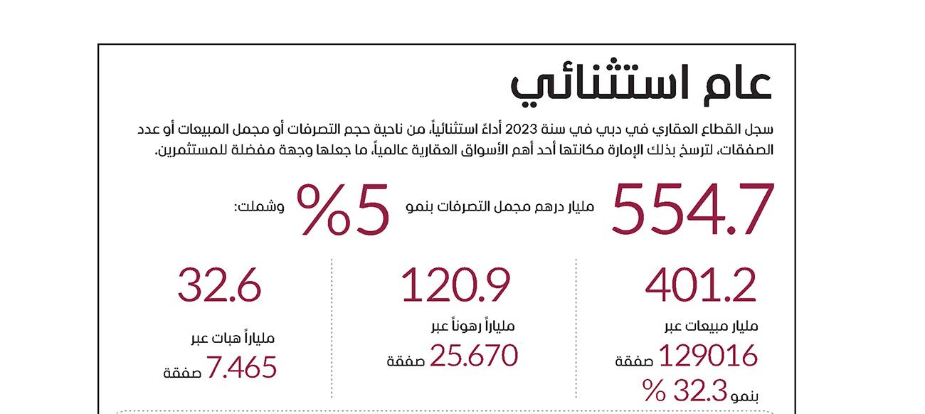 صورة الخبر