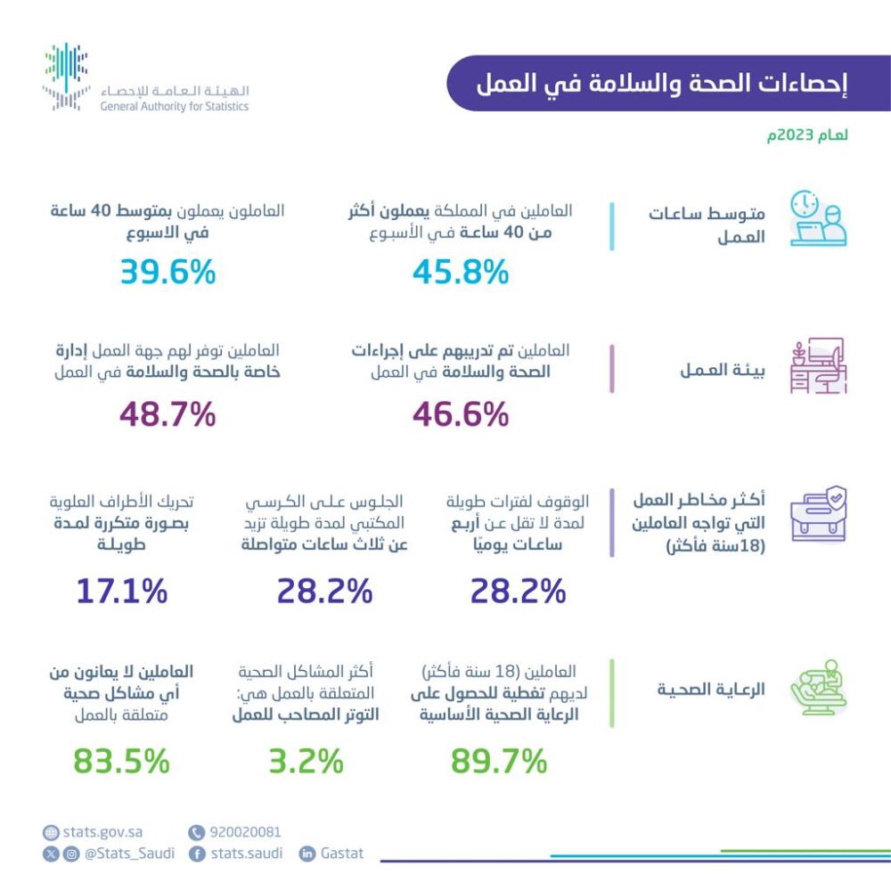 صورة الخبر