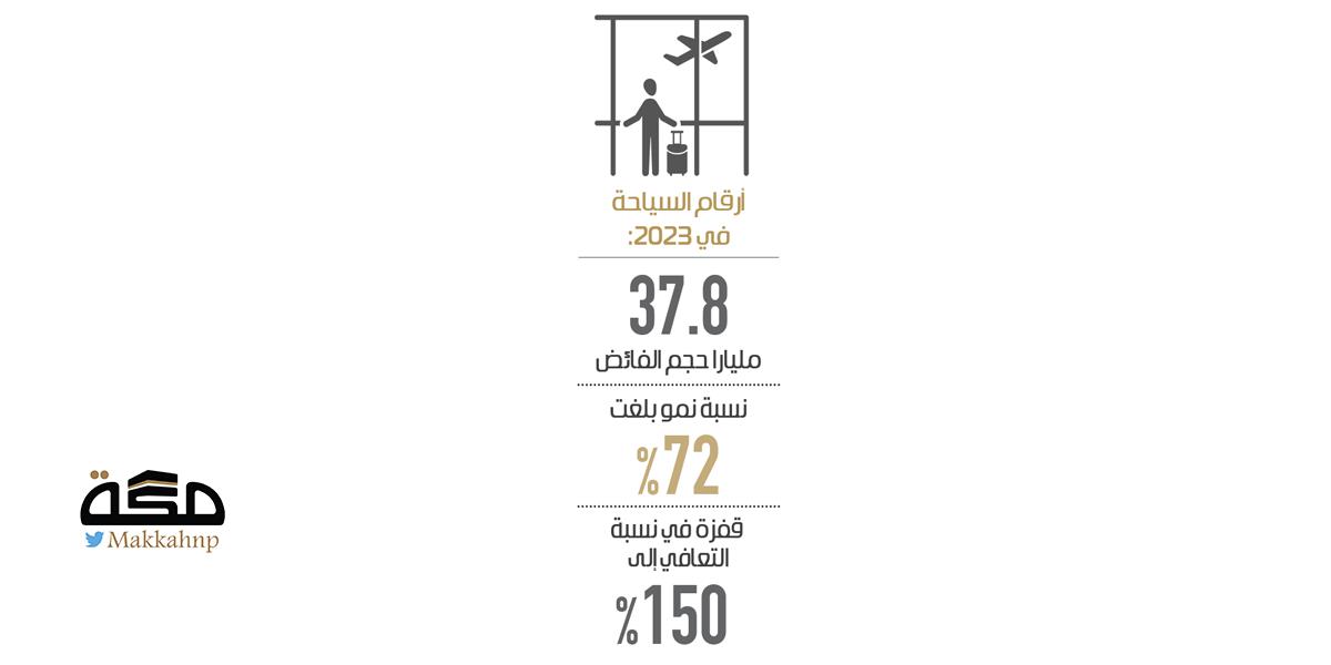 صورة الخبر