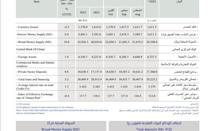 صورة الخبر