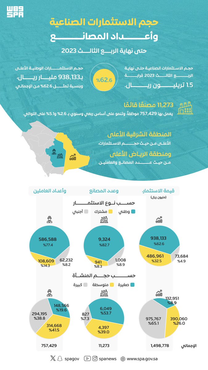 صورة الخبر