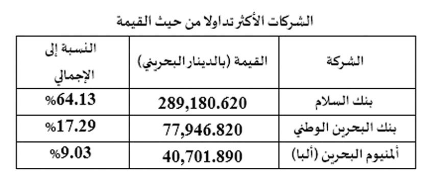 صورة الخبر