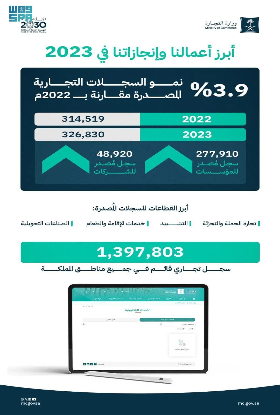 صورة الخبر