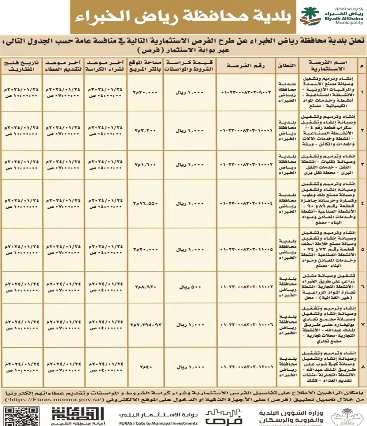 صورة الخبر