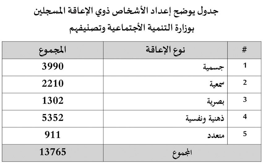 صورة الخبر