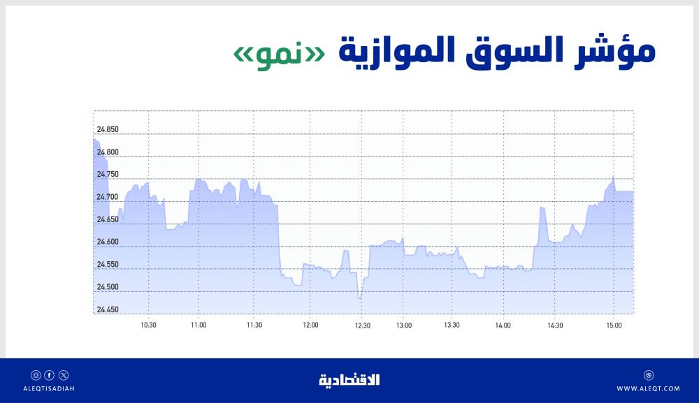 صورة الخبر