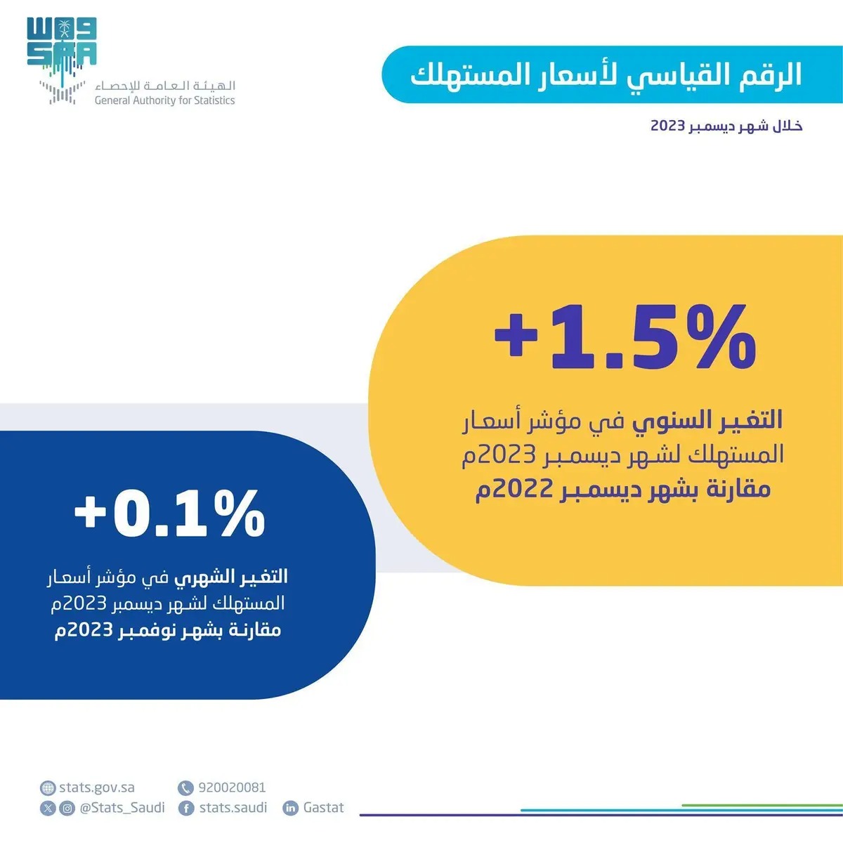 صورة الخبر