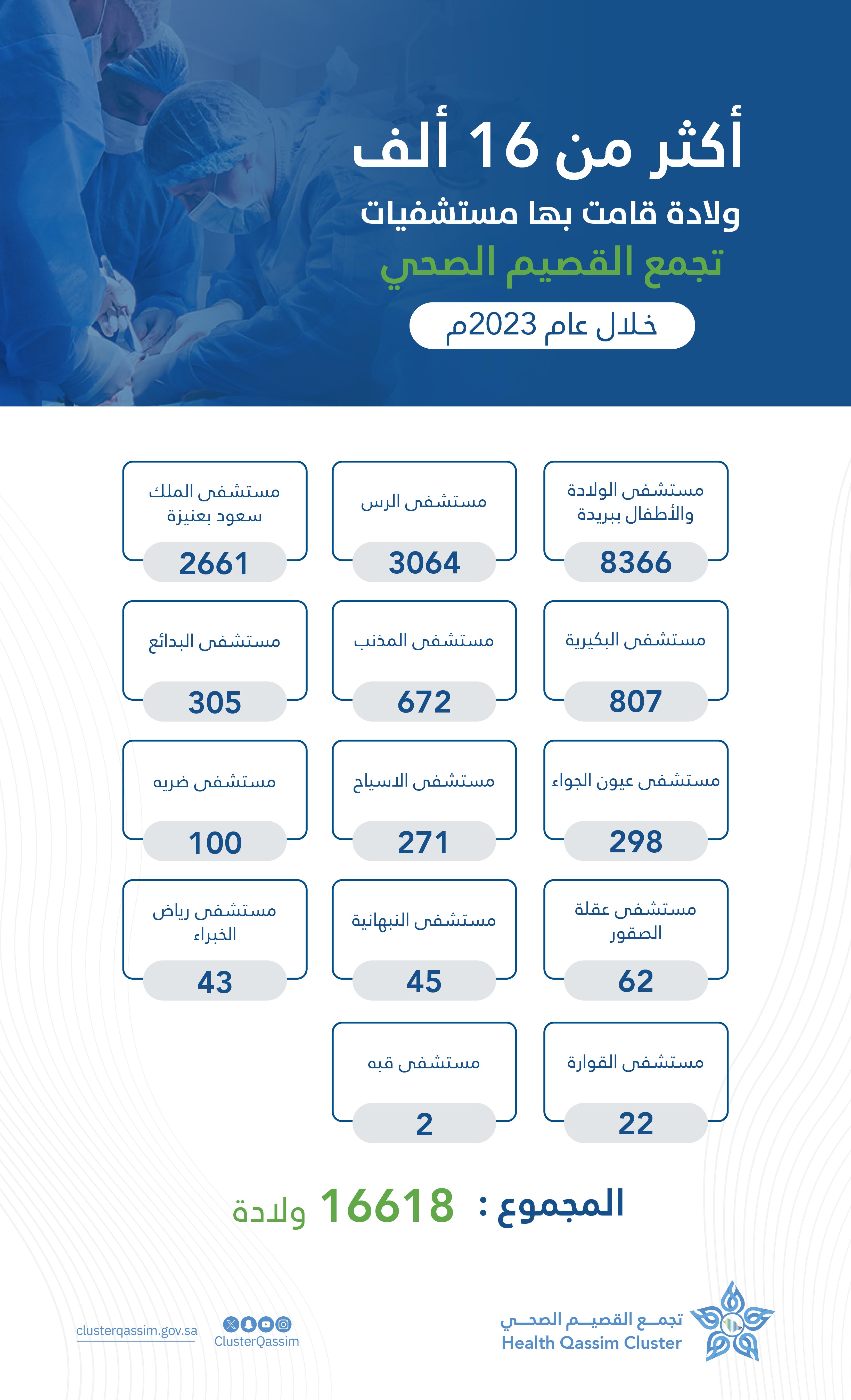 صورة الخبر