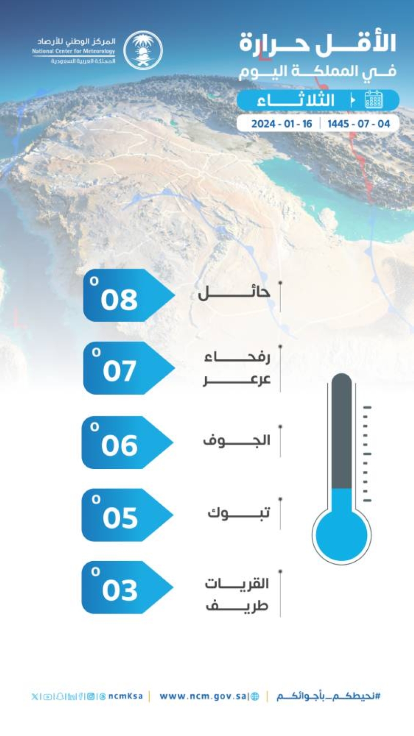 صورة الخبر