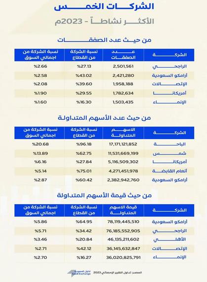 صورة الخبر