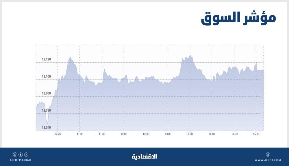 صورة الخبر