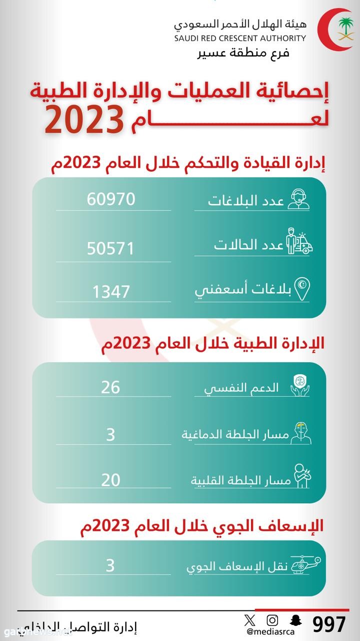 صورة الخبر