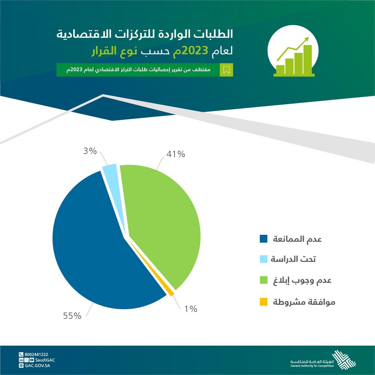 صورة الخبر