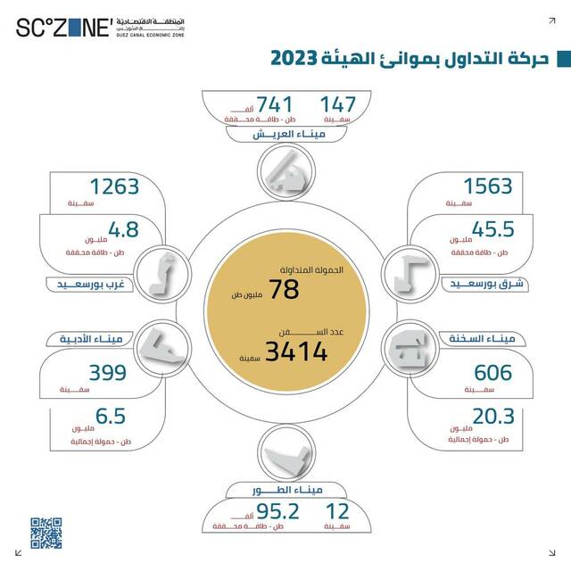 صورة الخبر