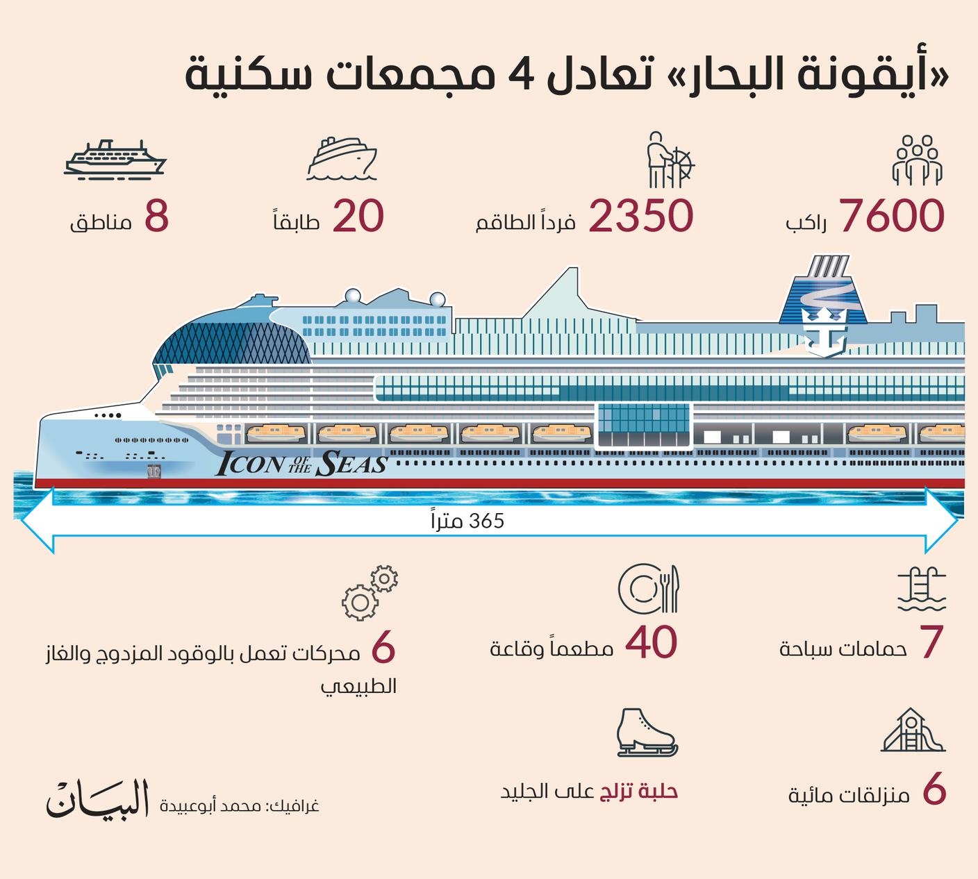 صورة الخبر