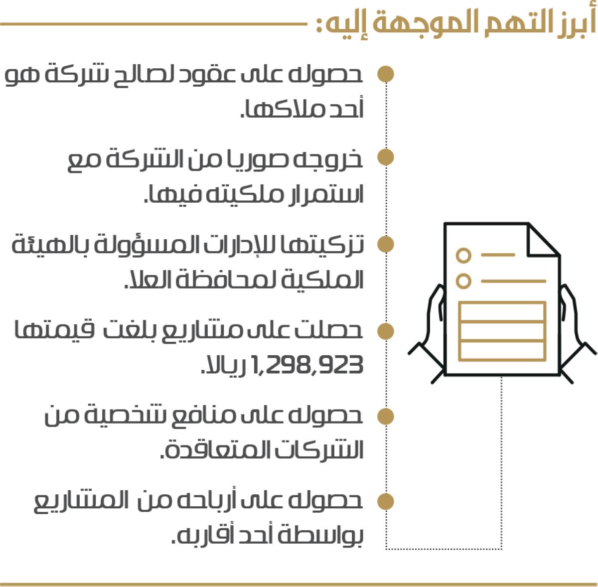 صورة الخبر