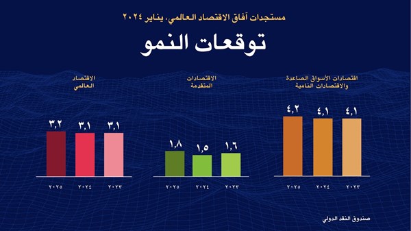 صورة الخبر