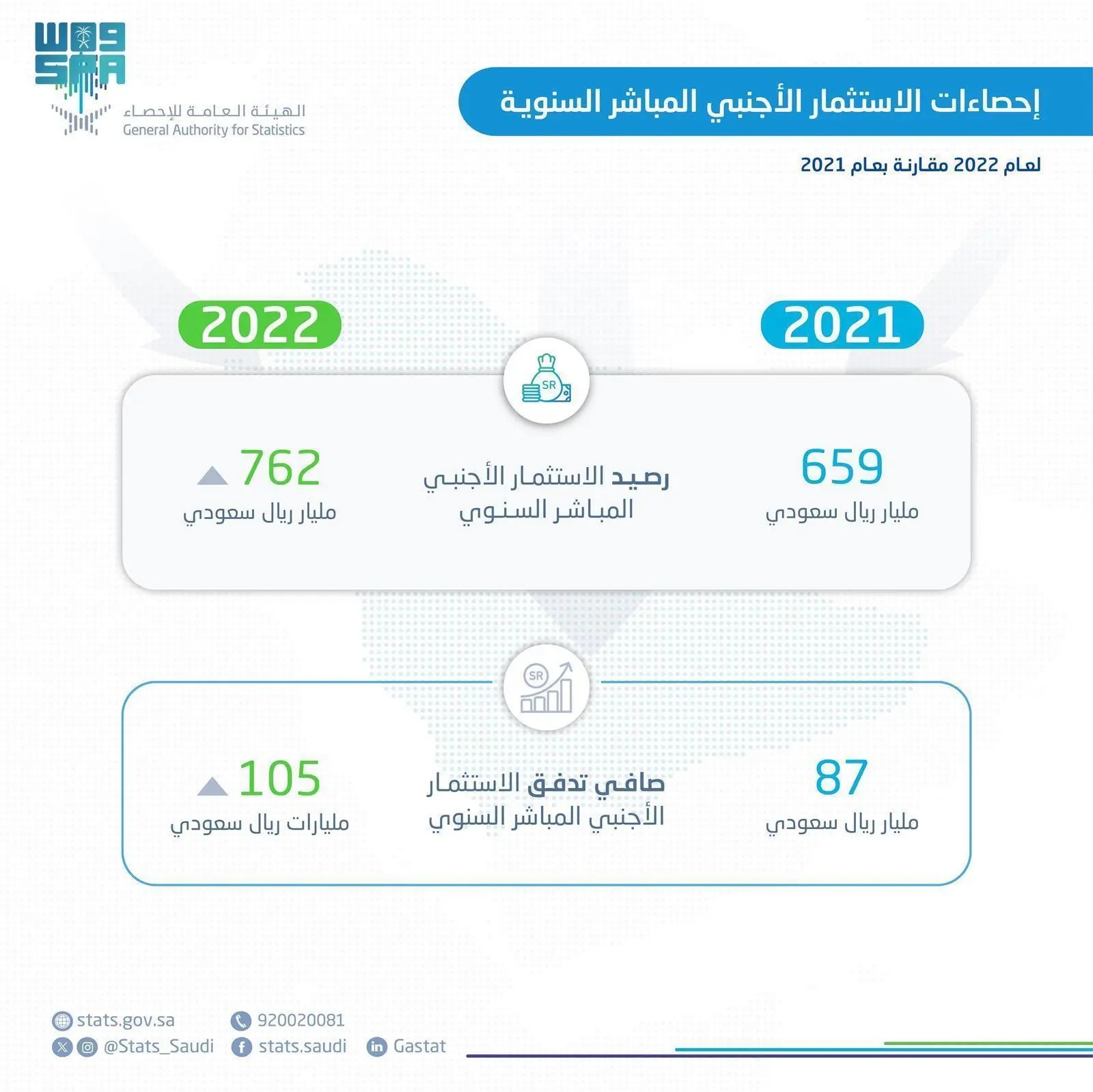 صورة الخبر