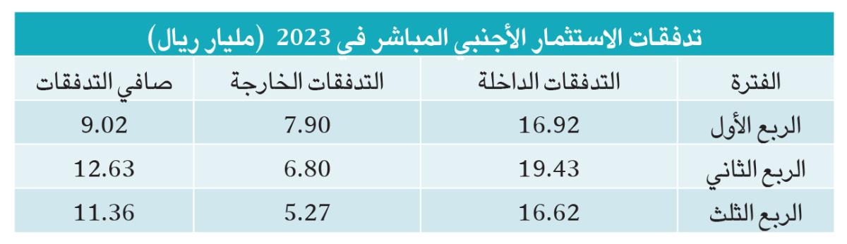 صورة الخبر