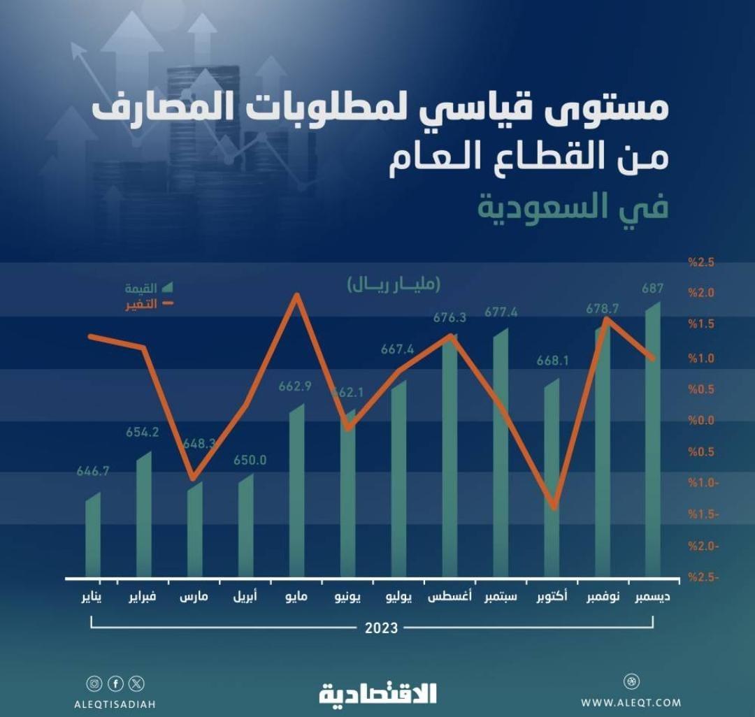 صورة الخبر