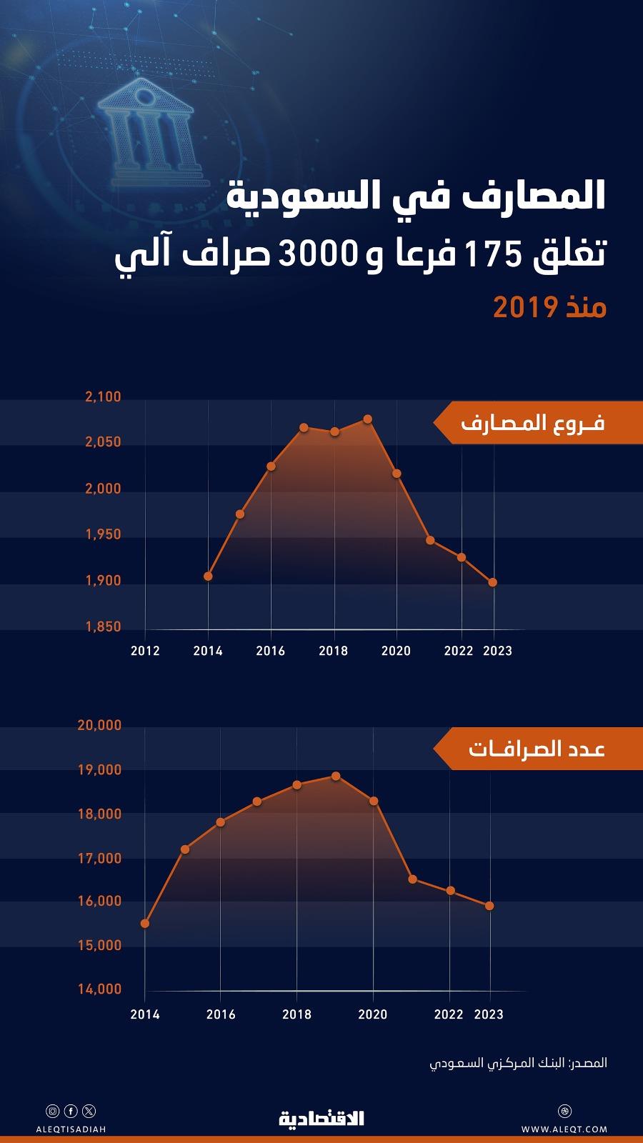 صورة الخبر