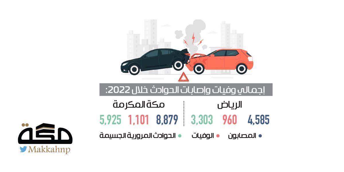 صورة الخبر