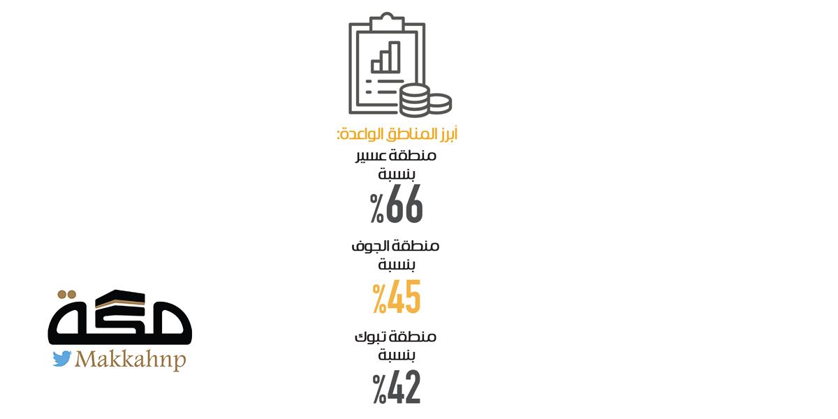 صورة الخبر