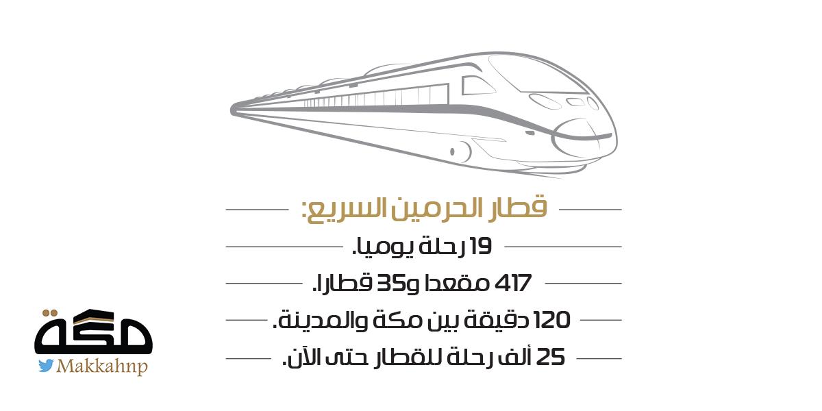 صورة الخبر