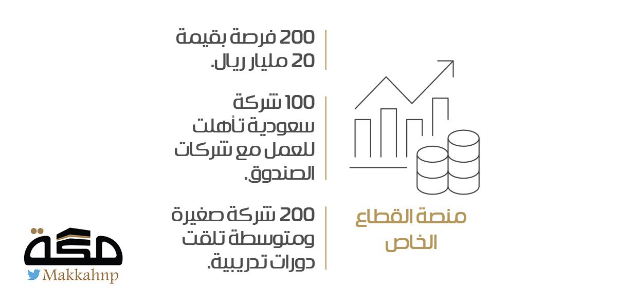 صورة الخبر