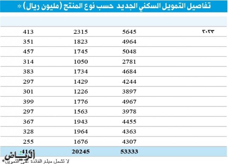 صورة الخبر