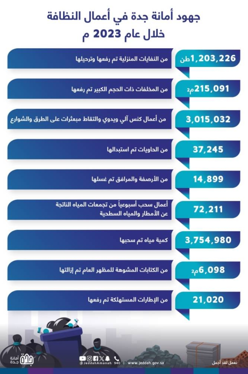 صورة الخبر