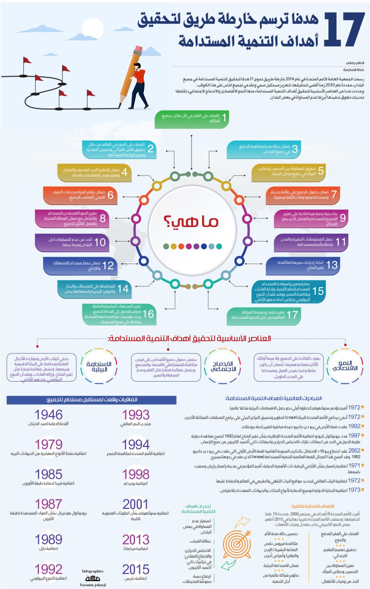 صورة الخبر