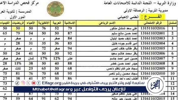 صورة الخبر