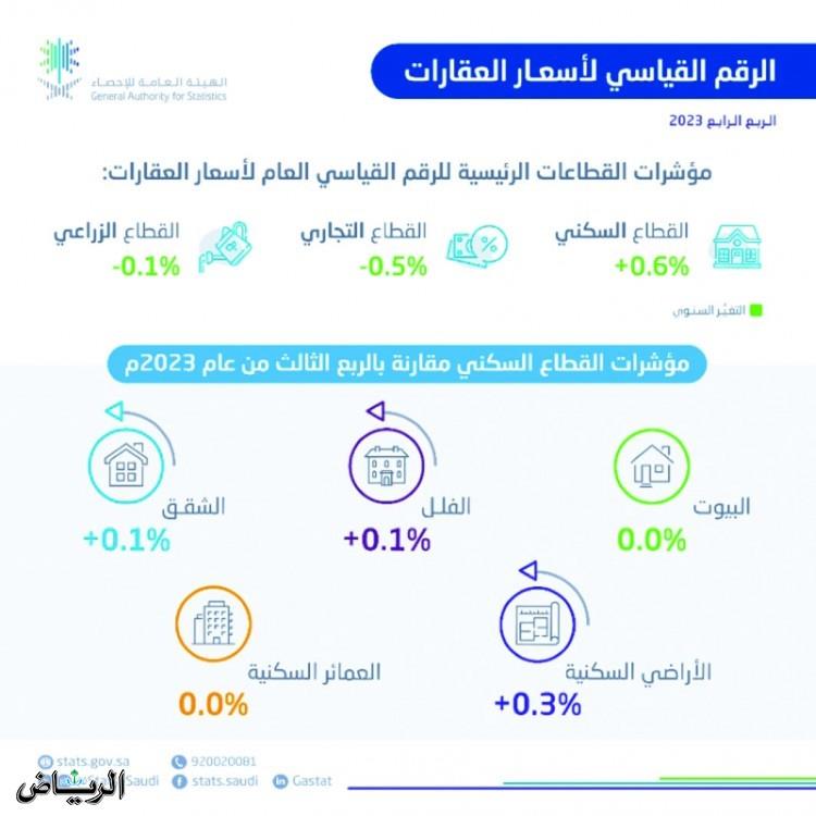 صورة الخبر